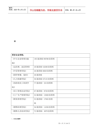 药厂设备复习提纲