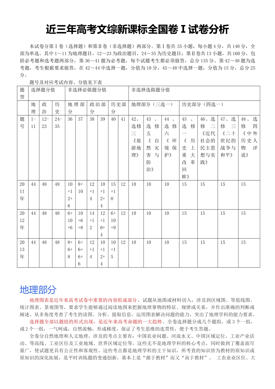 近三年高考文综新课标全国卷I试卷分析及高频考点_第1页