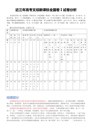 近三年高考文综新课标全国卷I试卷分析及高频考点