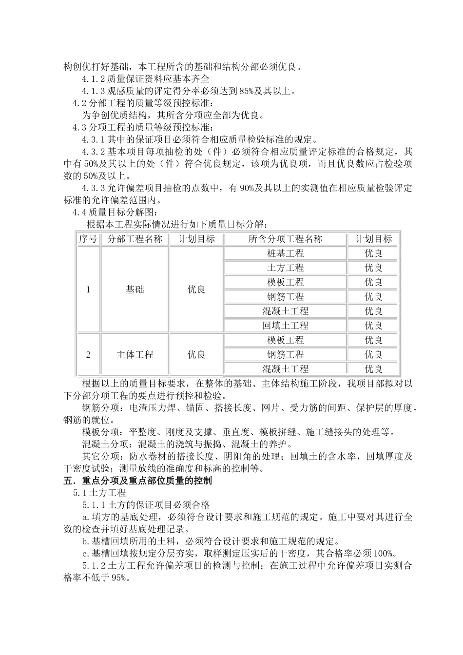 兰荷苑高层及管理用房 优质建筑结构工程创优计划和措施_第2页