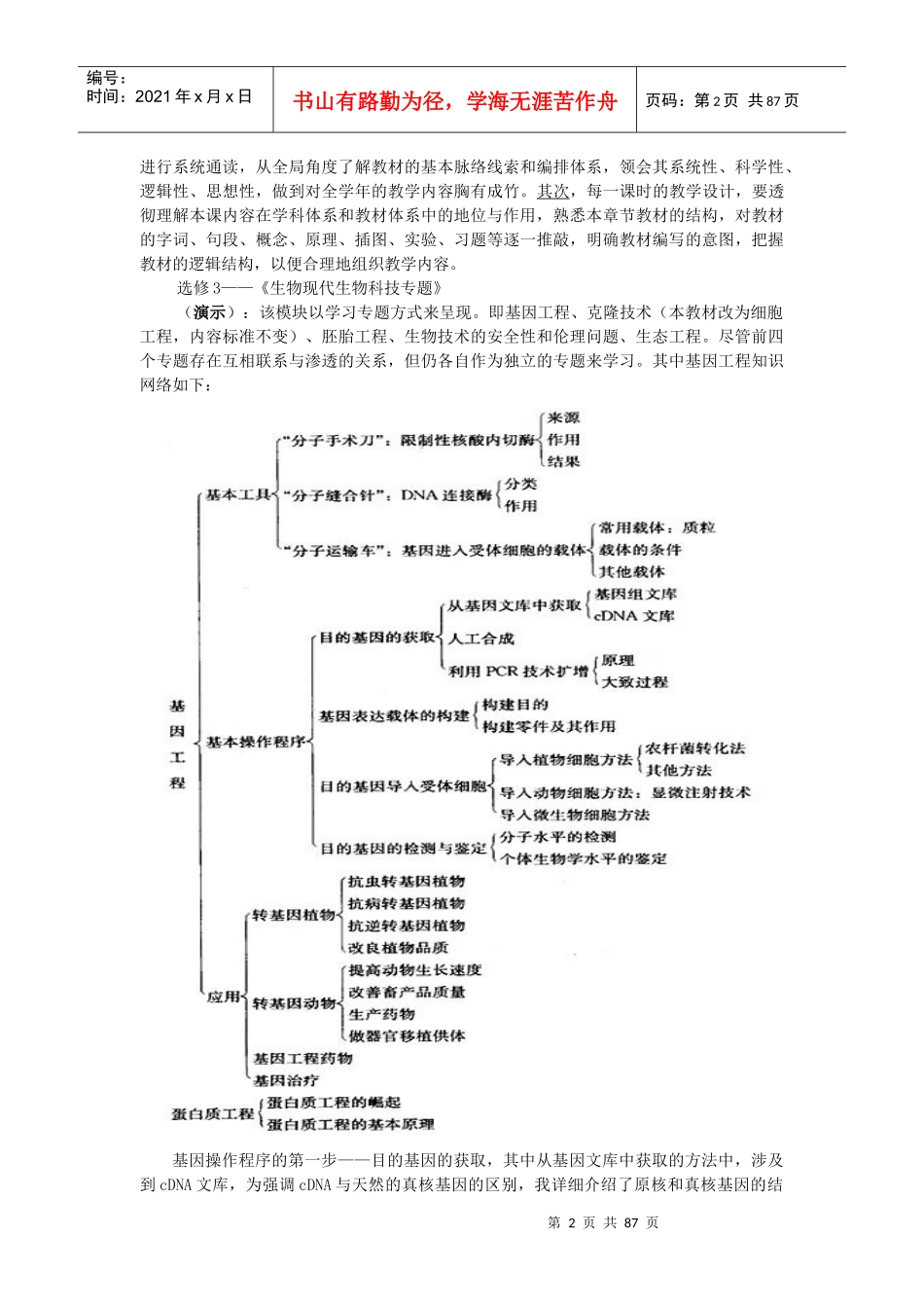 高中生物学科二级培训讲稿_第2页