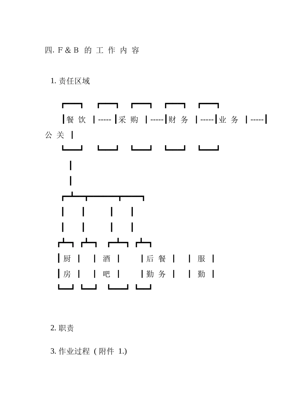餐饮行业营运策划与管理_第3页