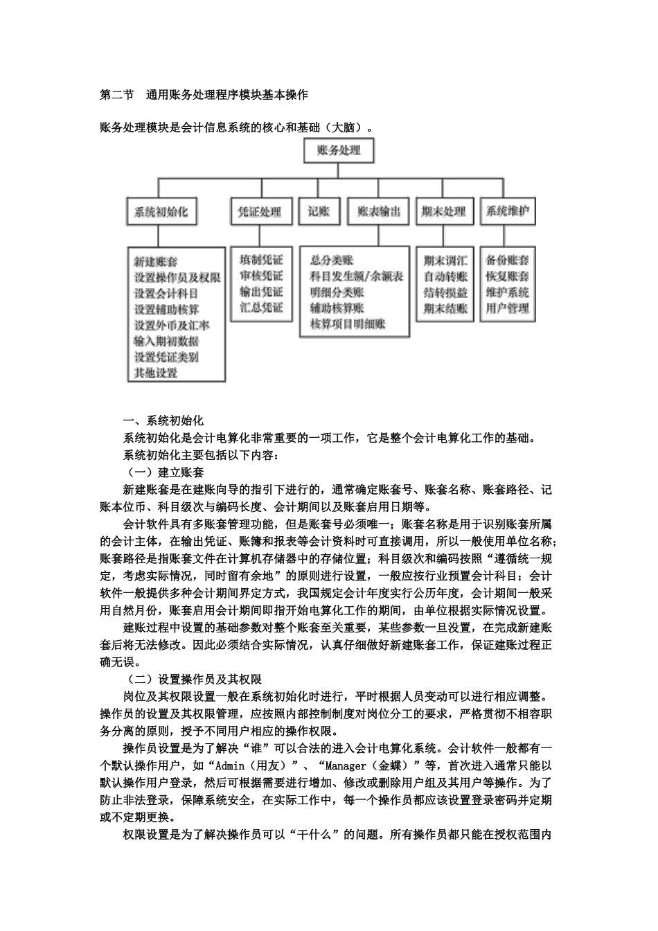 会计继续教育  会计电算化 第二章 会计软件的操作要求  课件_第3页