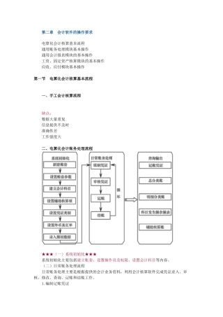 会计继续教育  会计电算化 第二章 会计软件的操作要求  课件