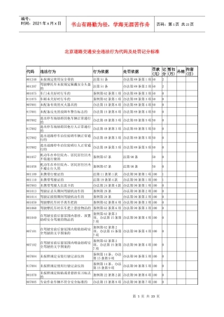 道路交通安全违法行为代码及处罚记分标准