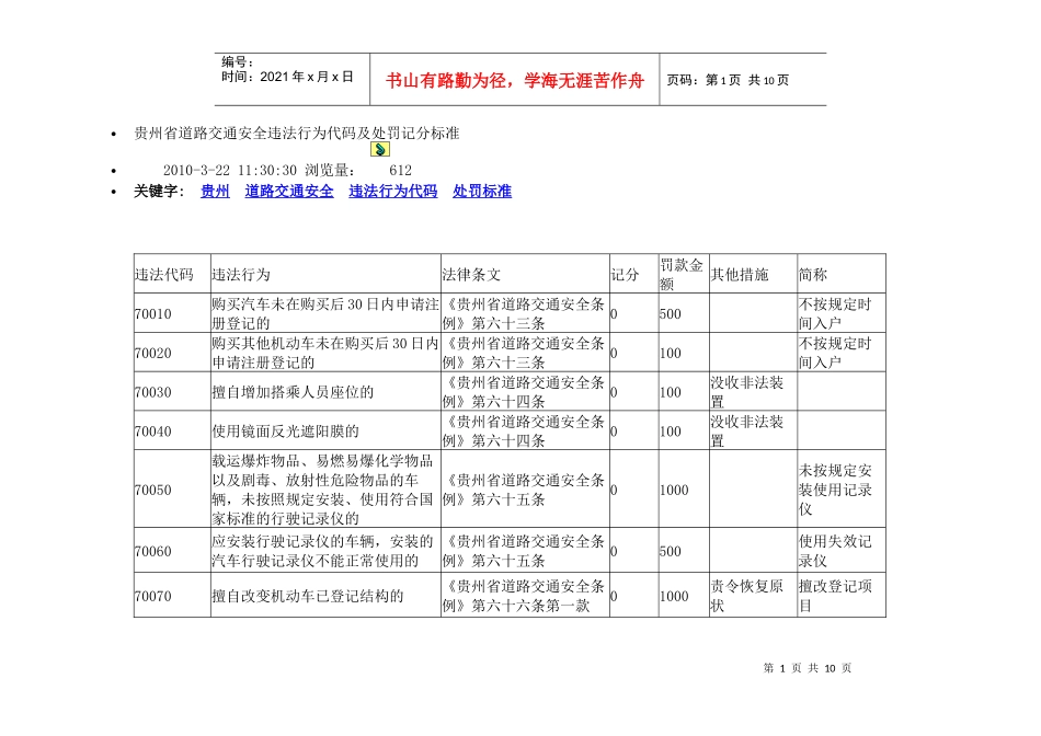 贵州省道路交通安全违法行为代码及处罚记分标准_第1页