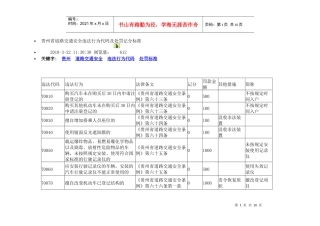 贵州省道路交通安全违法行为代码及处罚记分标准