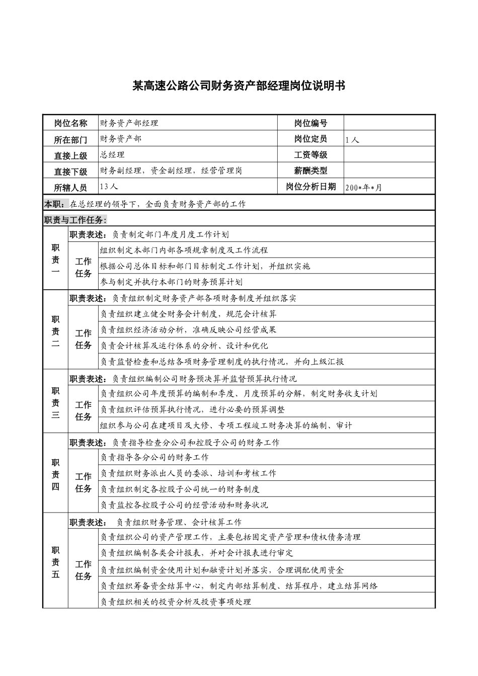某高速公路公司财务资产部经理岗位说明书_第1页