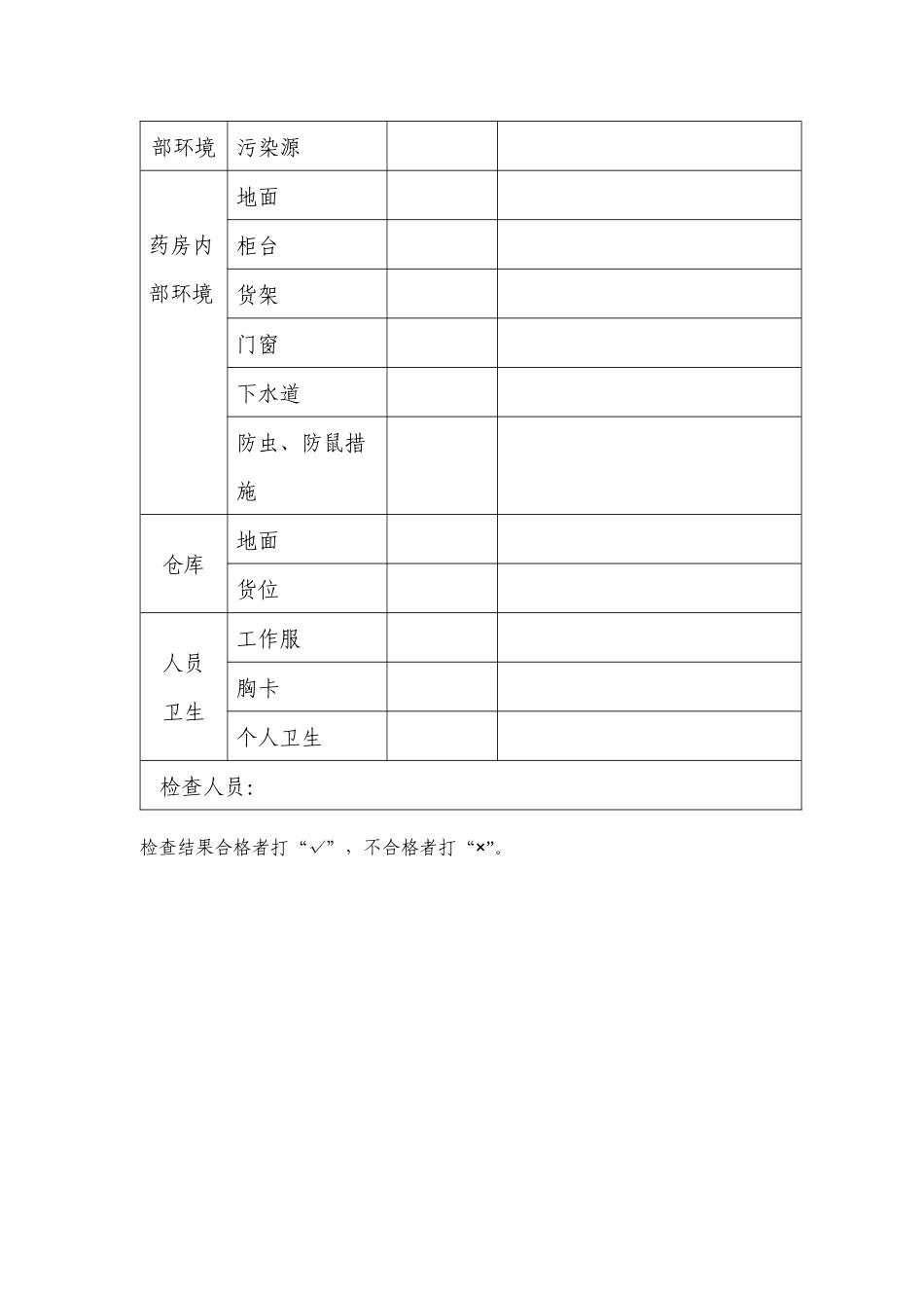 零售药房认证表格12份,拆零药品养护记录_第3页