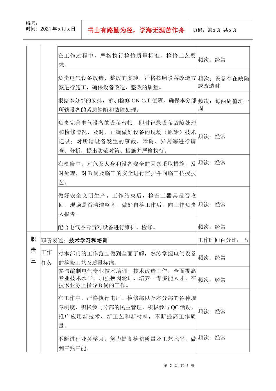 职务说明书－电气A岗_第2页