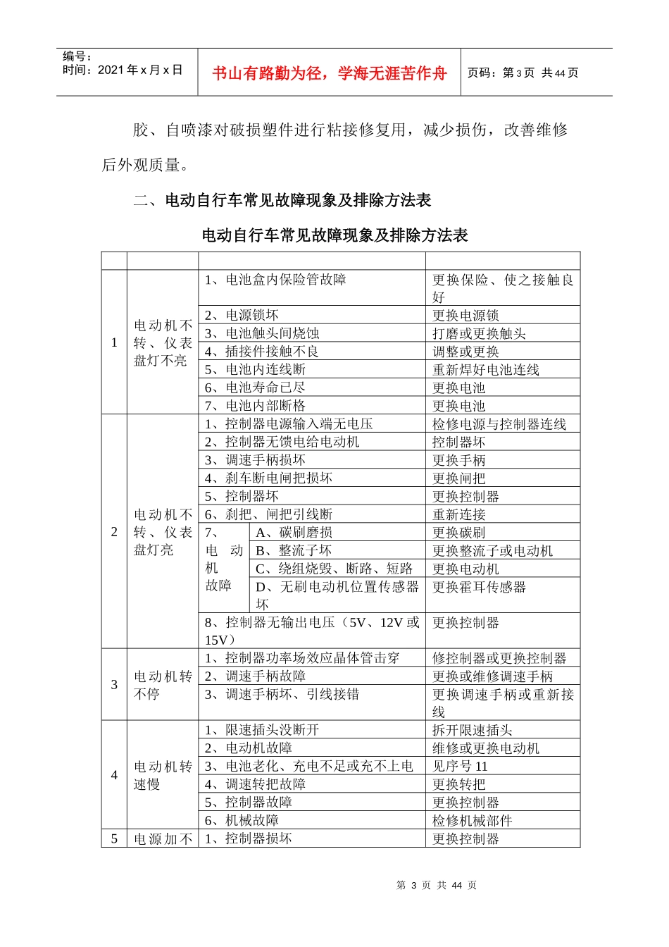 电动车维修技巧第十一章电动自行车维修_第3页