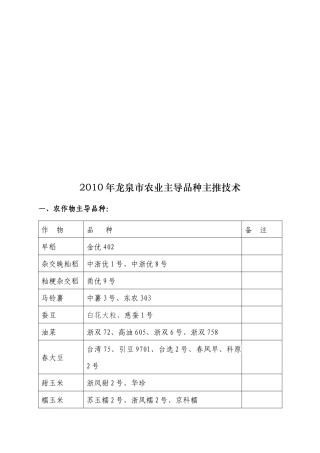 龙泉市农业主导品种主推技术