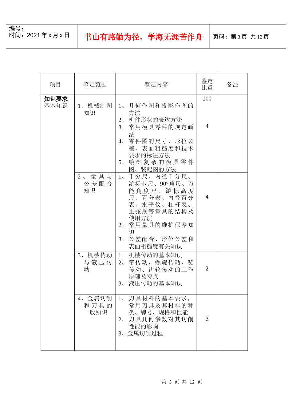 高级模具工的鉴定要求_第3页