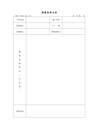 福建省工程建设地方标准表格