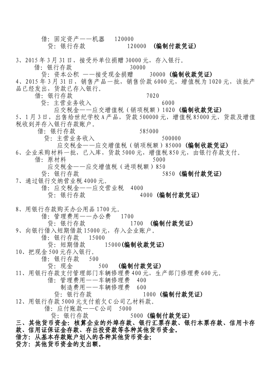 农村会计分录实例2015(48页)_第2页