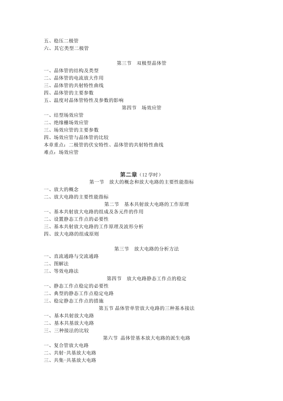 模拟电子技术基础课程教学大纲05808_第2页