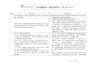 电子镇流器认证协调问题汇表