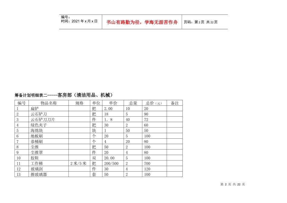 酒店筹备计划总表_第2页