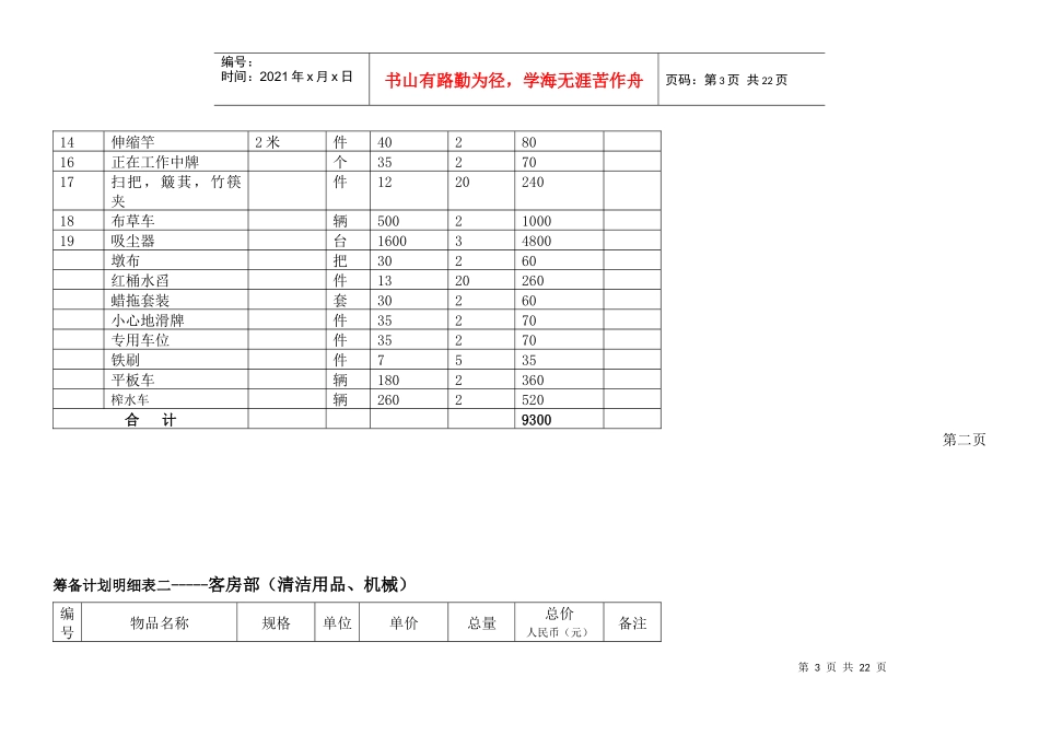 酒店筹备计划总表_第3页