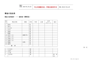 酒店筹备计划总表