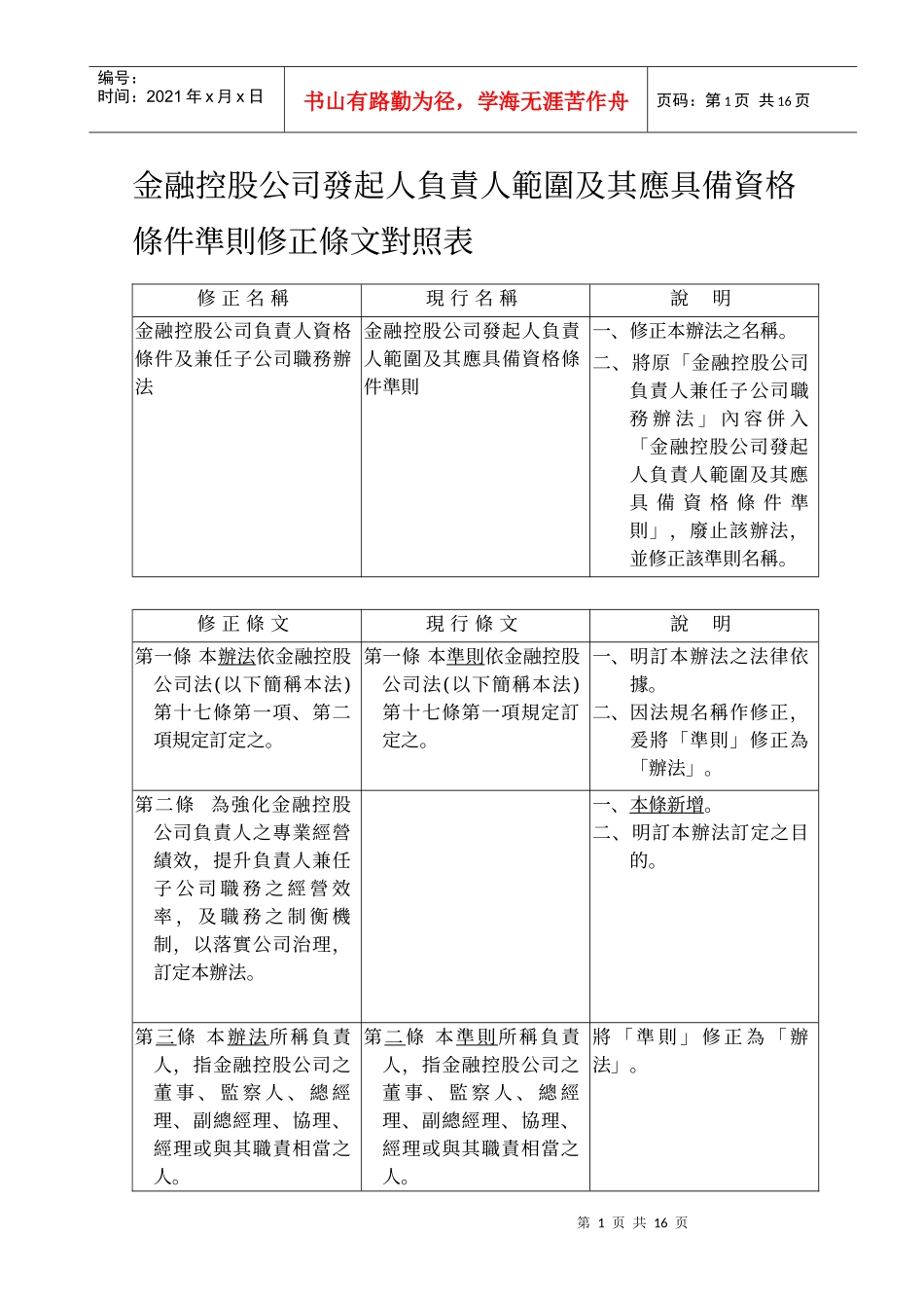 金融控股公司发起人负责人范围及其应具备资格条件准则_第1页