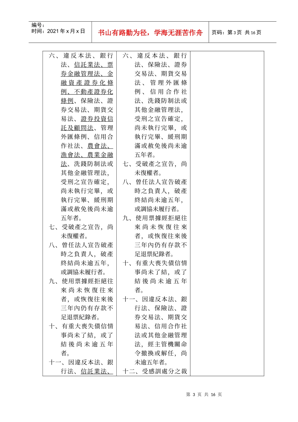 金融控股公司发起人负责人范围及其应具备资格条件准则_第3页