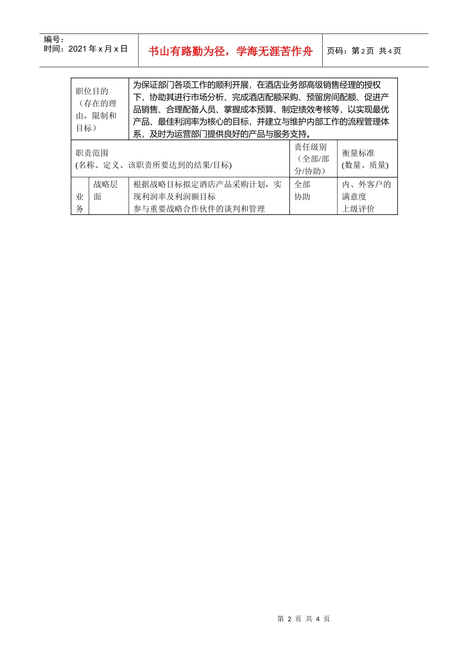 酒店合约部副经理职责说明书_第2页