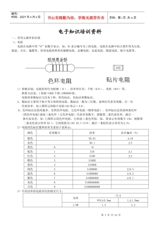电子元件培训资料