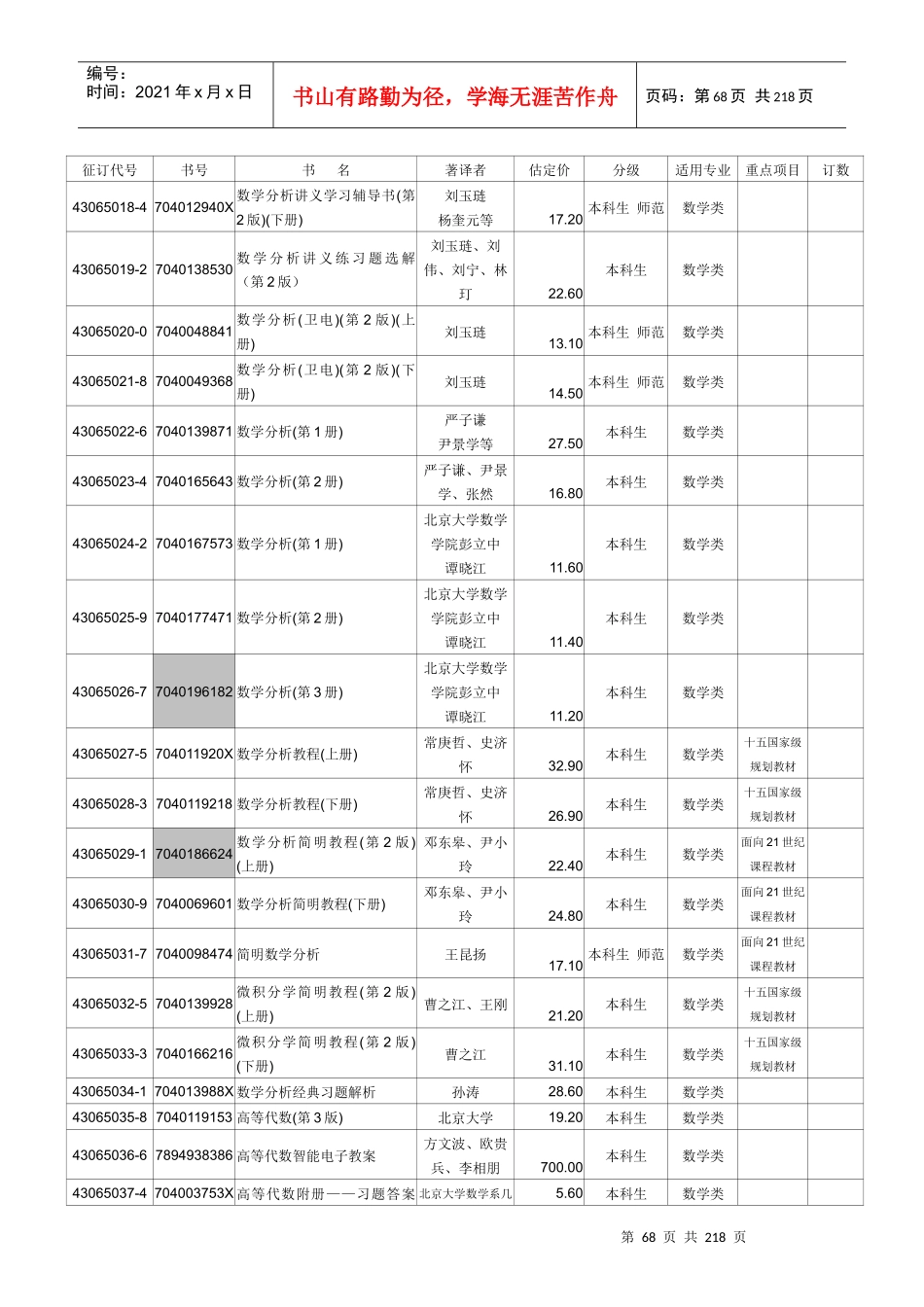 高等理工类(含医药卫生_第2页