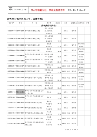 高等理工类(含医药卫生