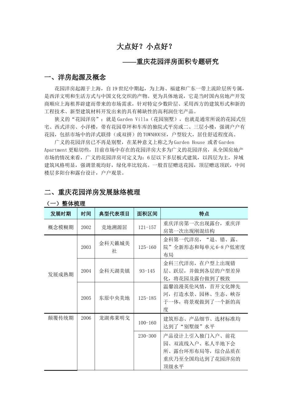 重庆花园洋房面积专题研究详细版_第1页