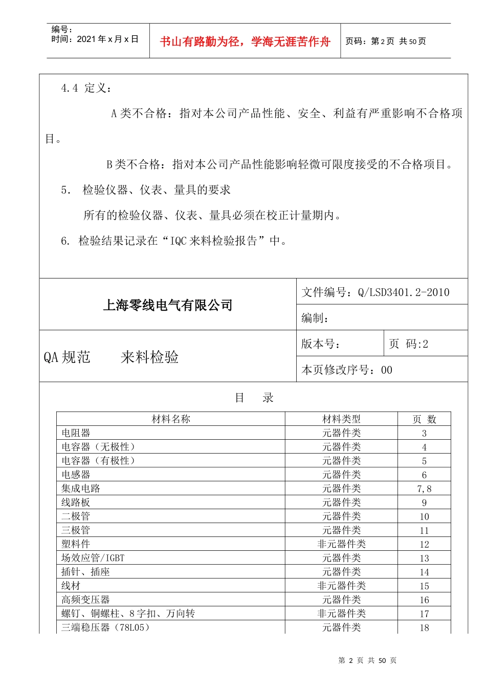 电子元件来料检验标准_第2页