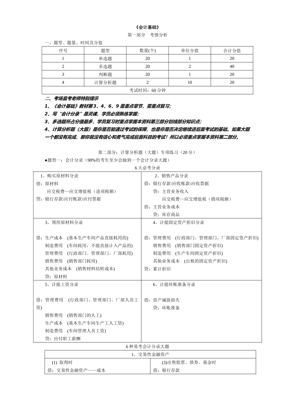 会计基础串讲_第1页