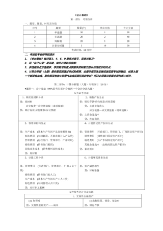 会计基础串讲