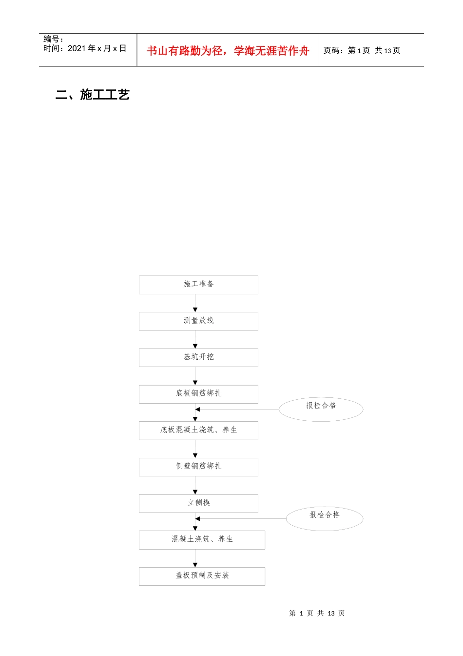 路基排水工程方案_第2页