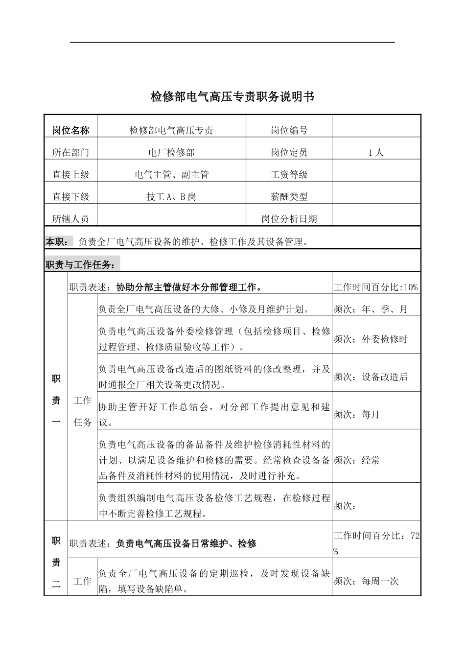 电气高压专责岗位说明书_第1页