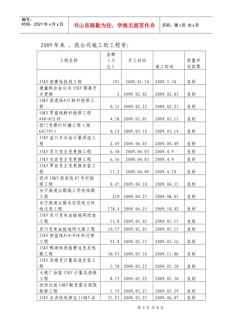 福建省电力咨询协会_第3页