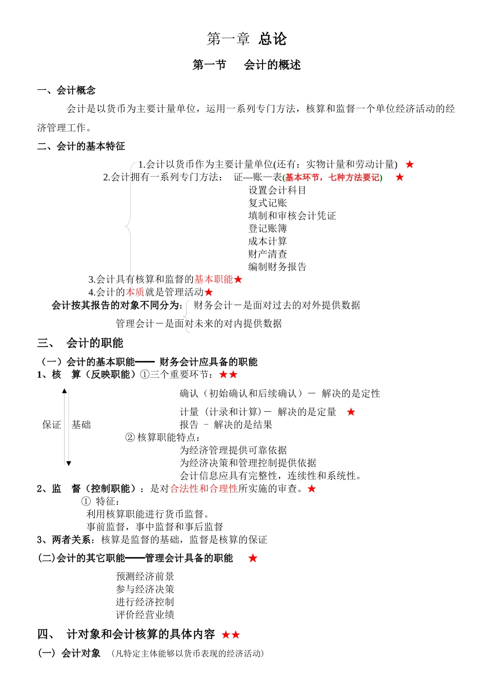 会计基础知识点归纳与提升_第1页