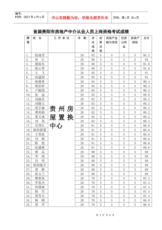 首届贵阳市房地产中介从业人员上岗资格考试成绩
