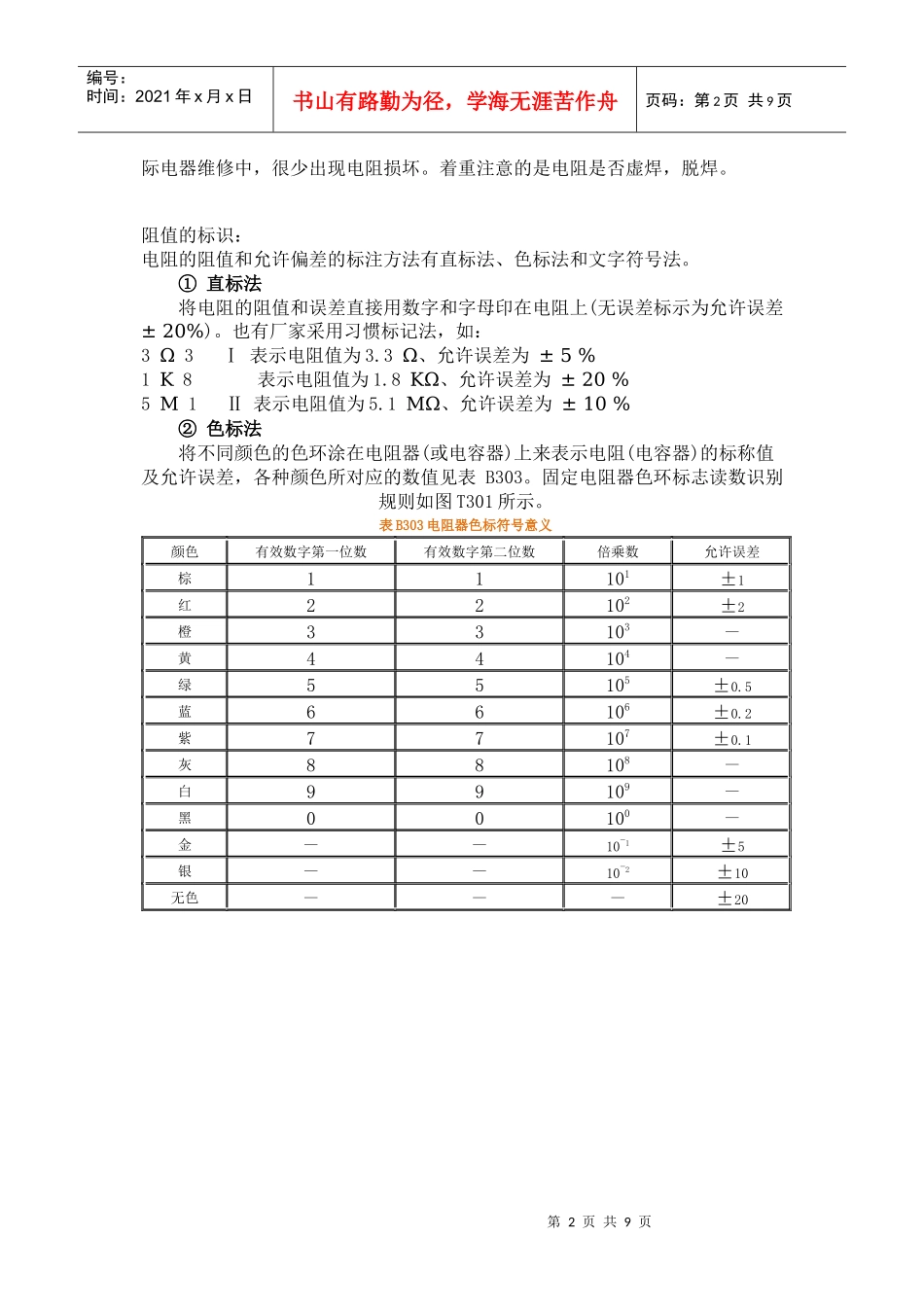 电子部品基础知识_第2页