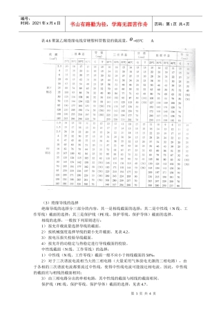 第5章建筑电气施工