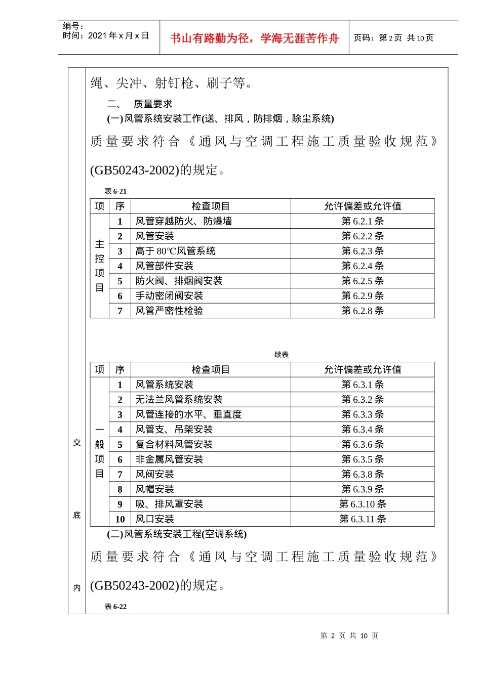 通风管道安装工程分项工程质量技术交底卡(doc9)(1)_第2页