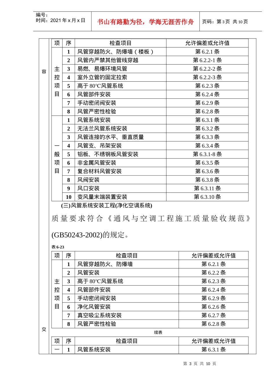 通风管道安装工程分项工程质量技术交底卡(doc9)(1)_第3页