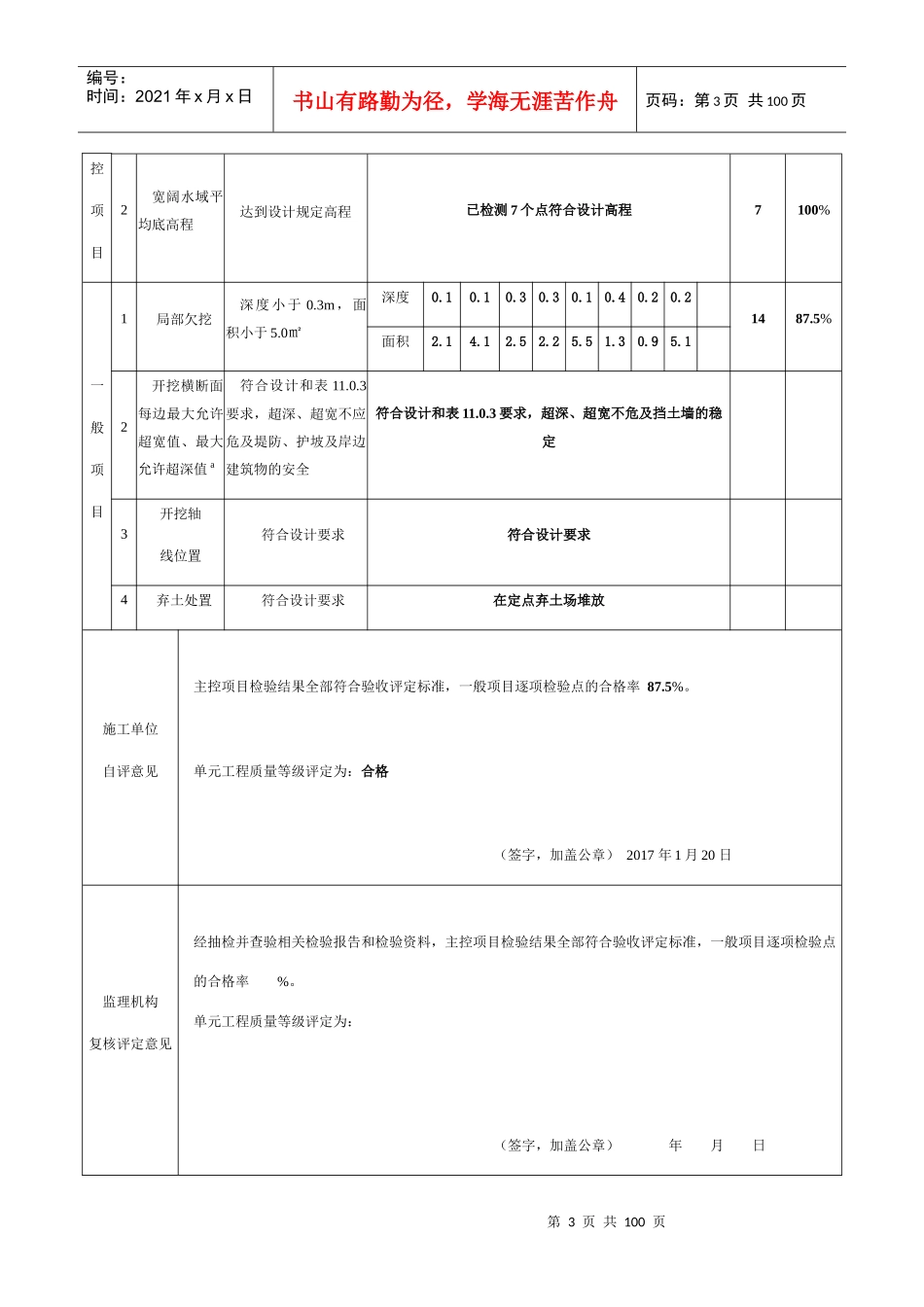 省级农业综合开发专项美丽乡村统筹整合项目质量报验单_第3页