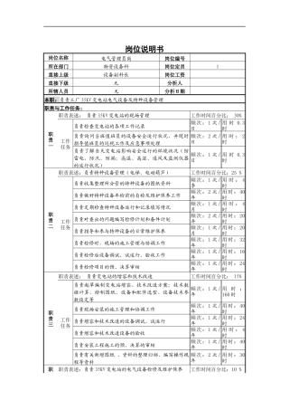 电气管理员岗位说明书B
