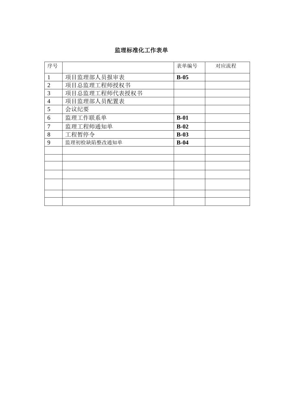 监理标准化工作表单(DOC13页)_第1页