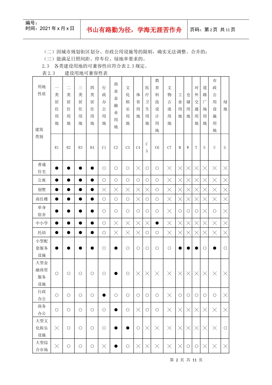 陕西省城市规划管理技术规定(省厅)_第2页