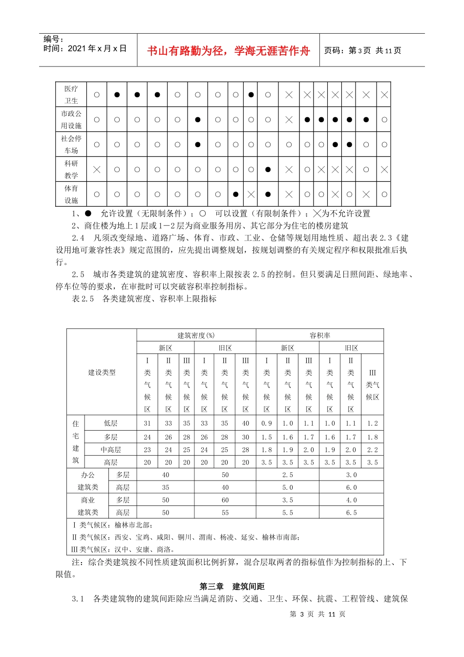 陕西省城市规划管理技术规定(省厅)_第3页