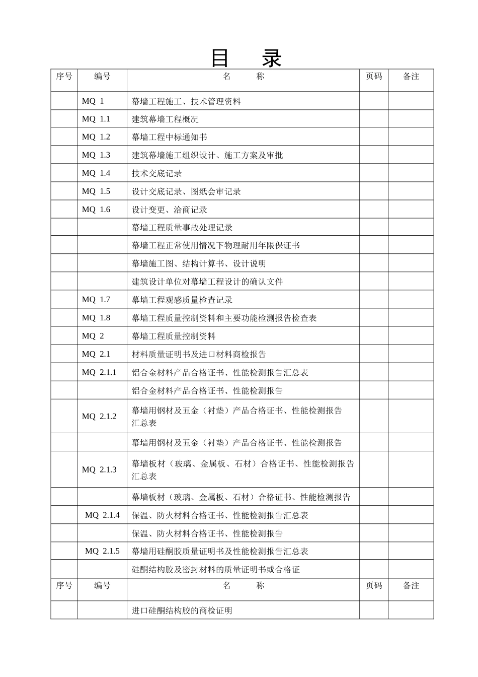 幕墙工程施工质量竣工验收资料全套表格_第2页