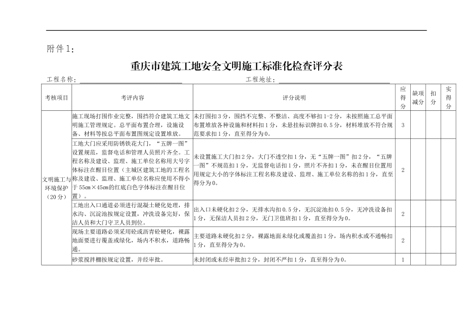 重庆市建筑工地安全文明施工标准化检查评分表_第1页